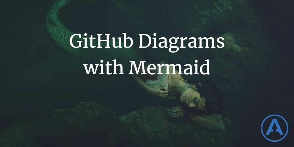 GitHub Diagrams with Mermaid