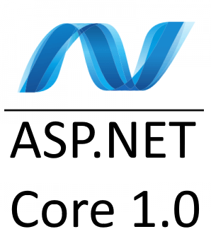 featured image thumbnail for post Real World ASPNET Core MVC Filters